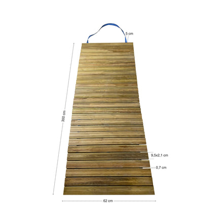 Διάδρομος Παραλίας – Κήπου 300 x 62 cm