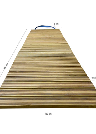 Διάδρομος Παραλίας – Κήπου 300 x 150 cm