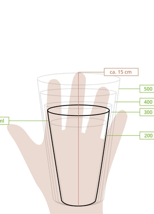 Ποτήρι Πλαστικό 250 ml σε Διάφανο Χρώμα | 50 Τεμάχια / Πακέτο