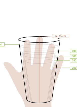 Ποτήρι Πλαστικό 500 ml σε Διάφανο Χρώμα | 50 Τεμάχια / Πακέτο